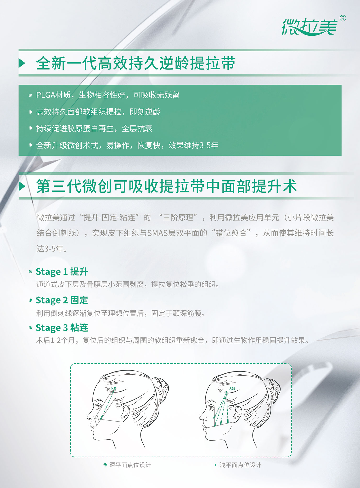 可吸收软组织拉提整形带